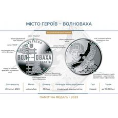 Памятная медаль Collection Город героев Волноваха 2023 г 35 мм Серебряный (hub_cxuvwi), купити в Україні, зображення 4