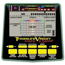 Металошукач Garrett GTI 2500, фото 1