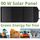 Портативний зарядний пристрій сонячна панель Bresser Mobile Solar Charger 90 Watt USB DC (3810060), фото 4