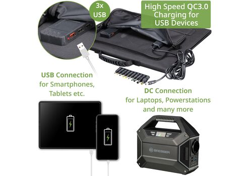 Портативний зарядний пристрій сонячна панель Bresser Mobile Solar Charger 60 Watt USB DC (3810050), фото 8