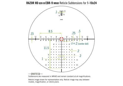 Приціл оптичний Vortex Razor HD Gen III 1-10x24 FFP EBR-9 (MRAD) (RZR-11002), фото 7