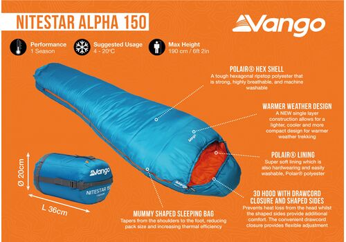 Спальний мішок Vango Nitestar Alpha 150 Atom Blue (SBTNITEST000010), фото 4