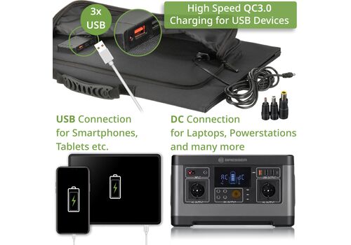 Портативний зарядний пристрій сонячна панель Bresser Mobile Solar Charger 90 Watt USB DC (3810060), фото 5